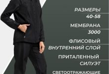 Photo of Спортивные костюмы для активного отдыха