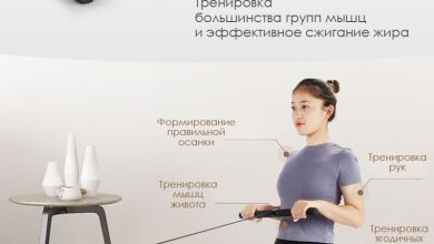 Photo of «Тренажеры для домашних тренировок»