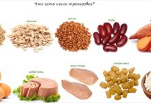 Photo of Как правильно питаться перед тренировкой